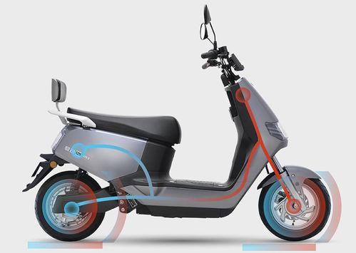 今天才知道, 48伏電動車 和 60伏電動車 ,到底哪個更劃算