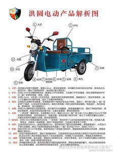 【江門電動車 廠家直銷】價格_廠家_圖片 -