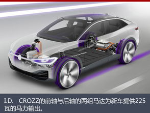 大眾電動車覆蓋多領域 國內先推跨界suv