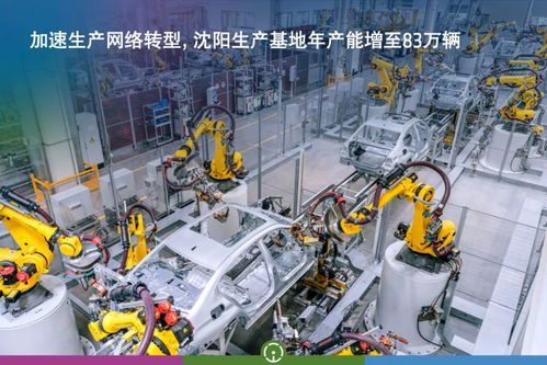 豪擲150億元,寶馬在華歷史投資最高項目開業